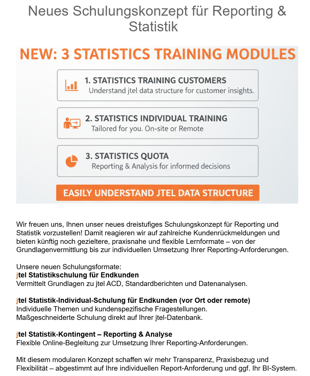 three statistics training modules